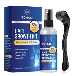 5% Minoxidil Beard Growth Kit
